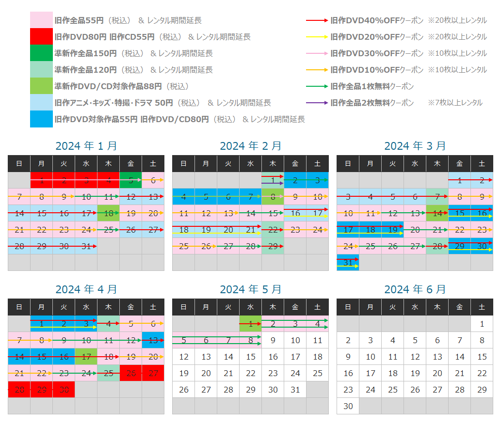ゲオ宅配レンタル 2024年キャンペーンカレンダー